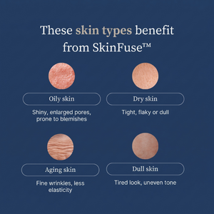 Skin types that benefit from SkinFuse: oily, dry, dull and aging skin