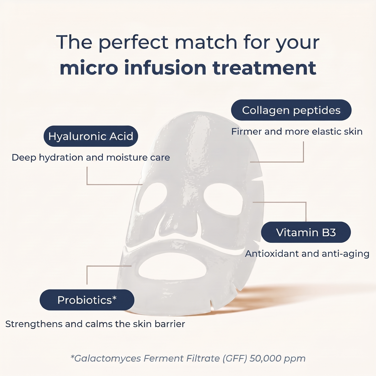 The perfect match for your micro infusion treatment